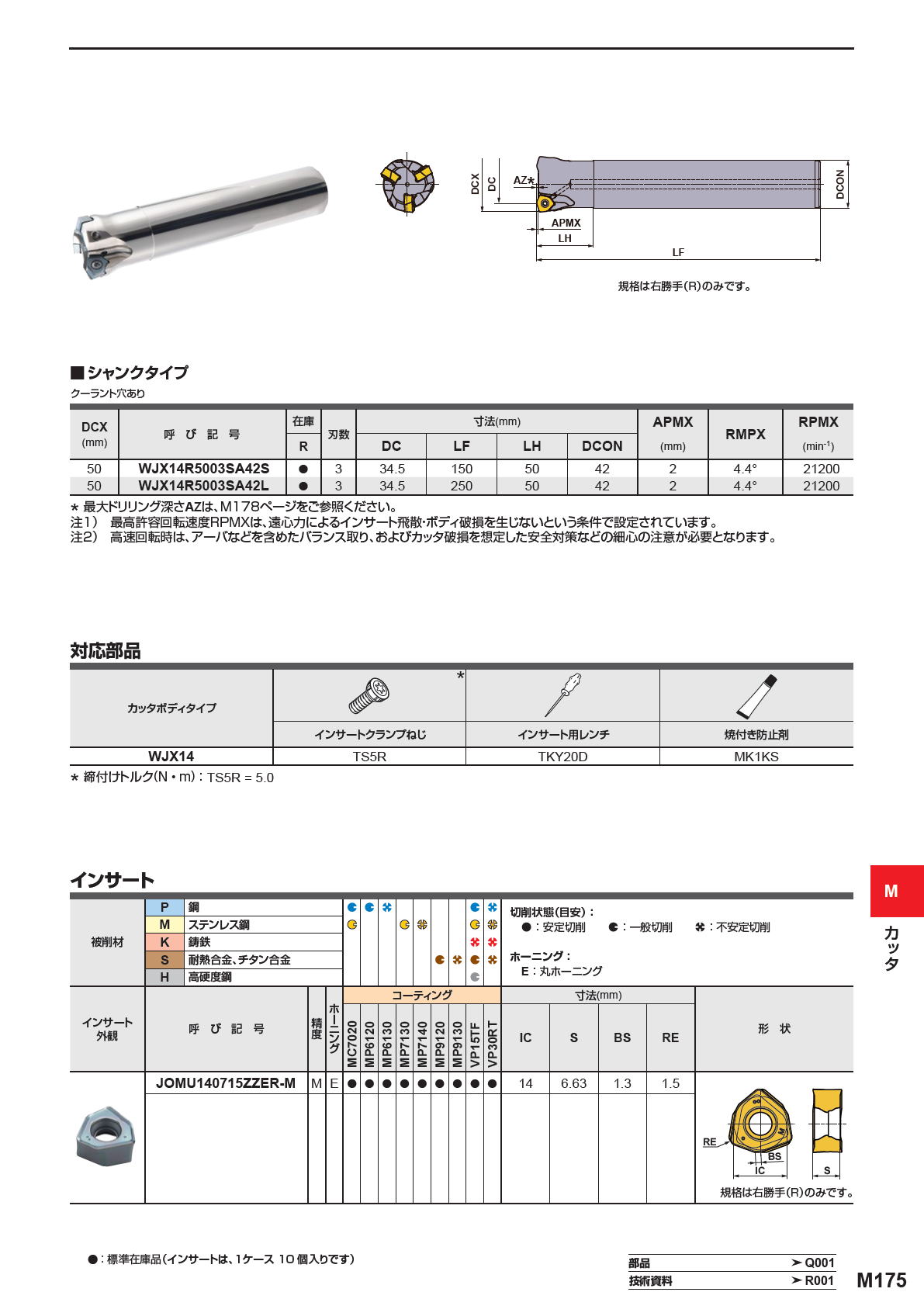 三菱マテリアル　カッタ　多機能用　WJX