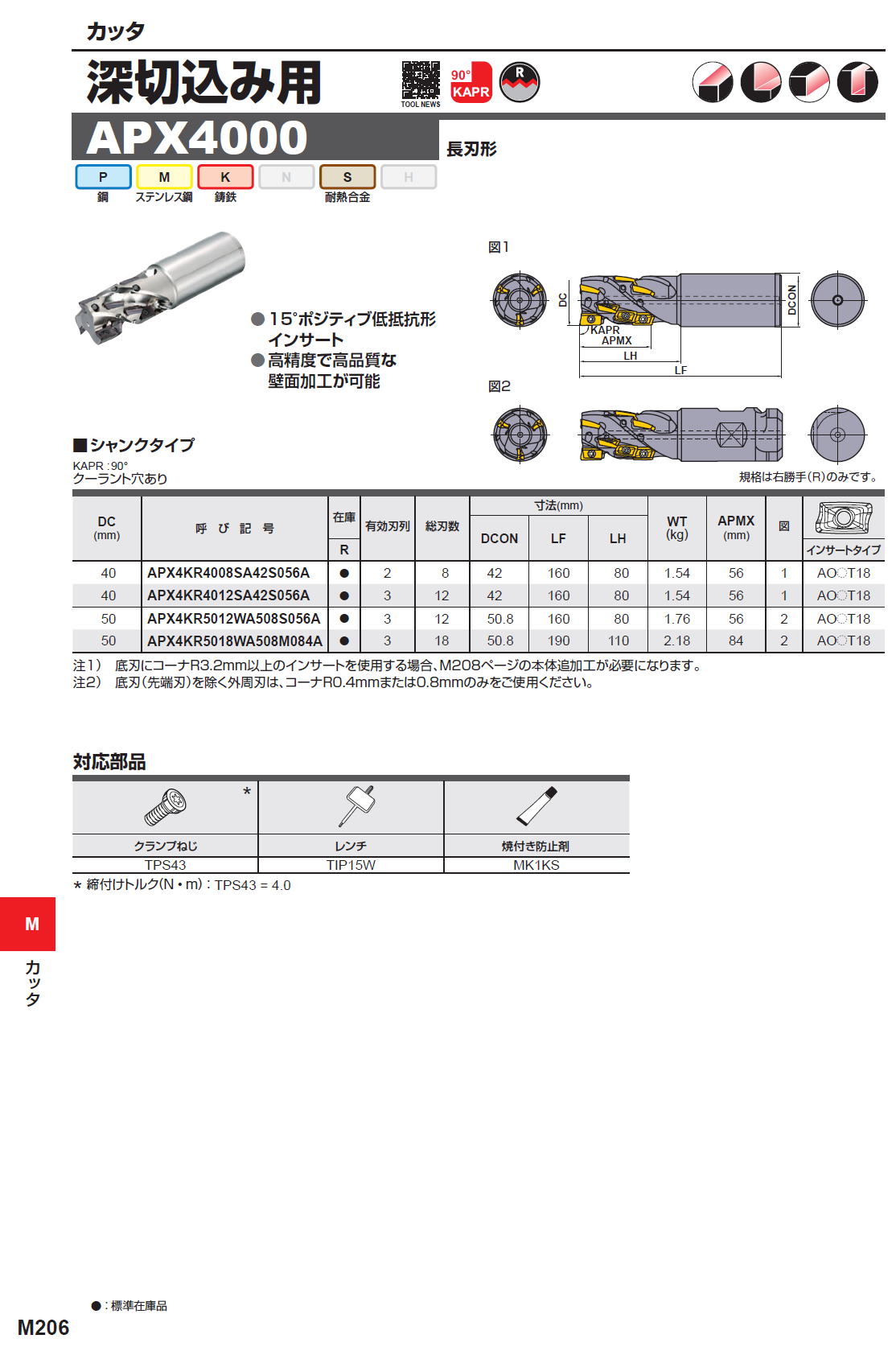 三菱マテリアル　カッタ　深切込み用　APX4000　長刃形