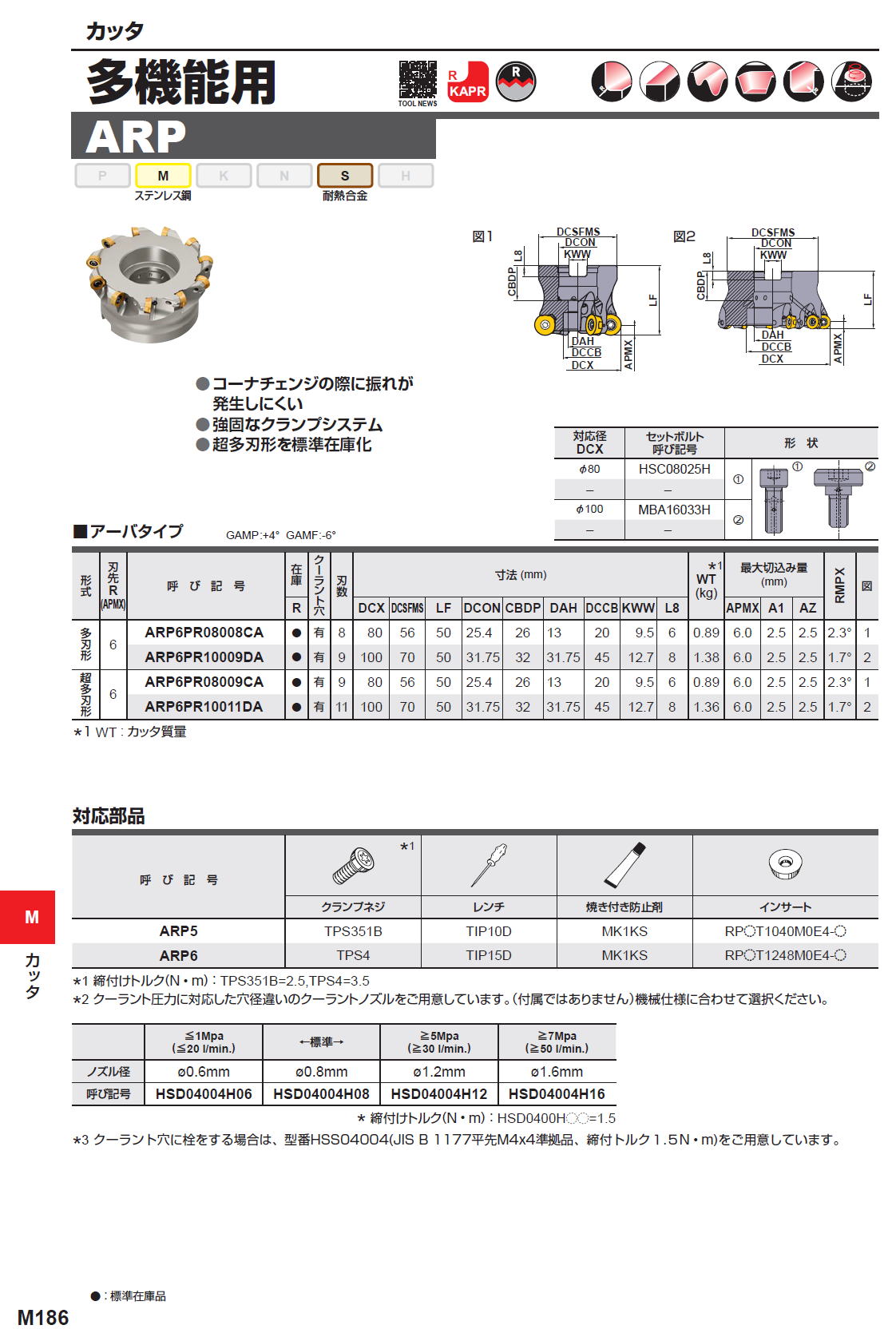 三菱マテリアル　カッタ　多機能用　ARP