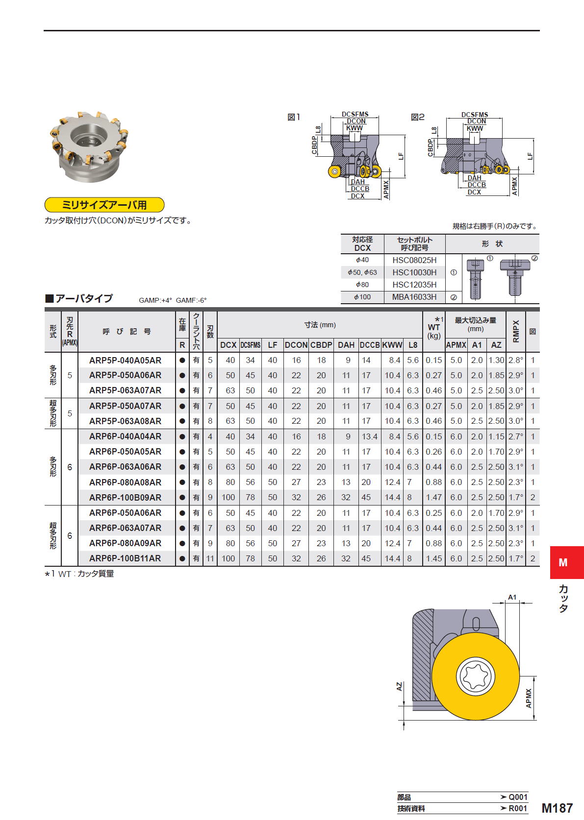 三菱マテリアル　カッタ　多機能用　ARP