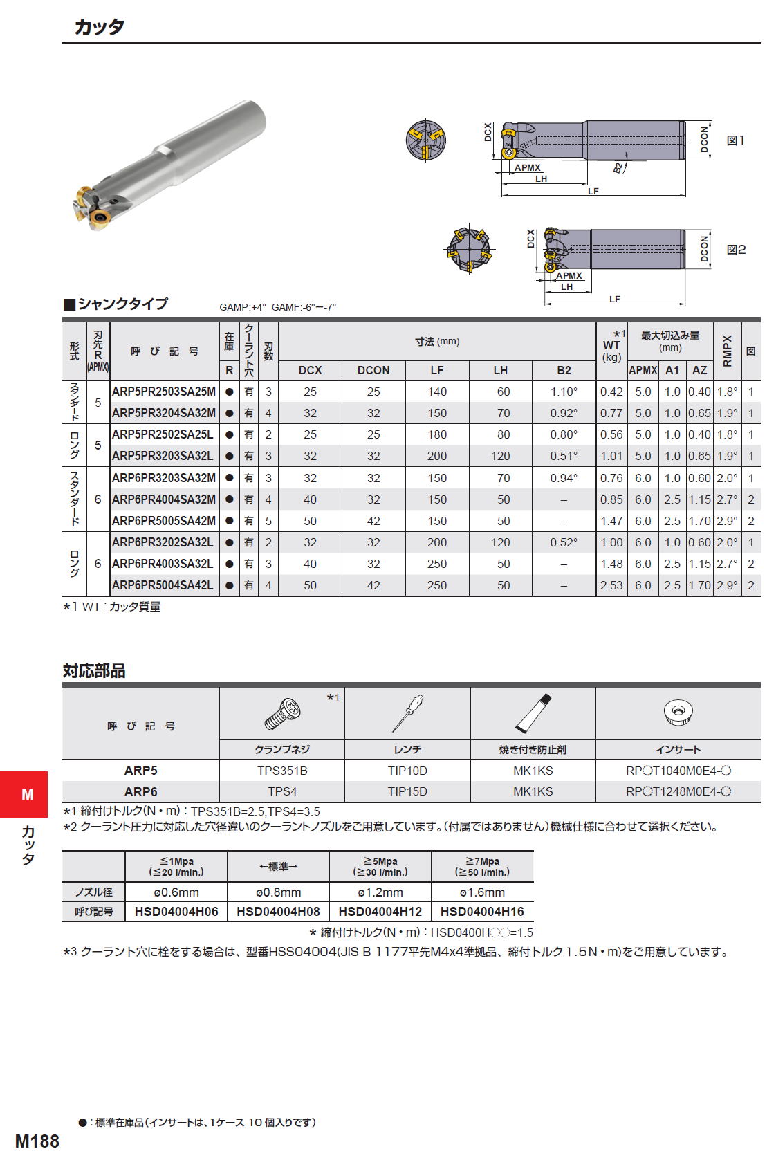 三菱マテリアル　カッタ　多機能用　ARP