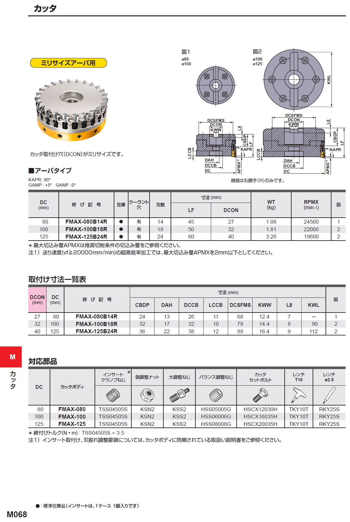 三菱マテリアル　カッタ　正面削り用　高能率アルミニウム合金仕上げ加工用　FMAX