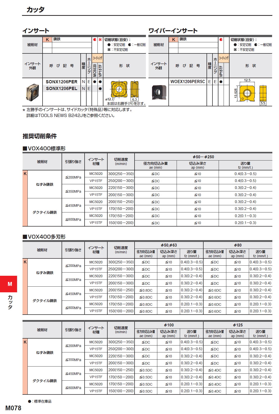 三菱マテリアル　カッタ　肩削り用　鋳鉄切削用　VOX400