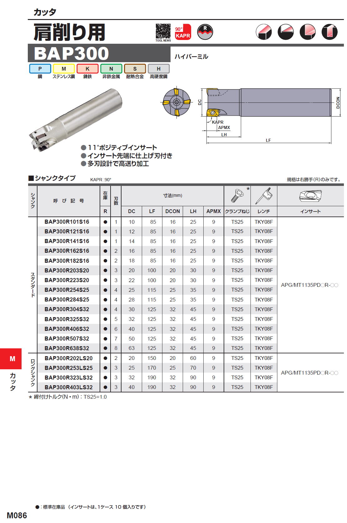 三菱マテリアル　カッタ　肩削り用　BAP300