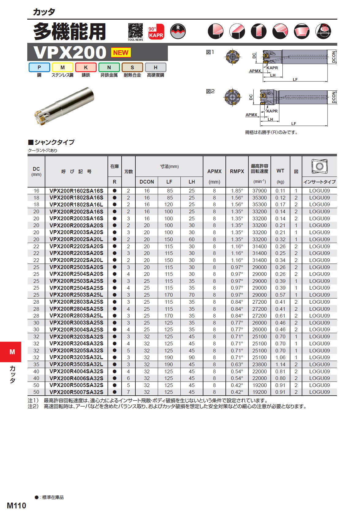 三菱マテリアル　カッタ　多機能用　VPX200