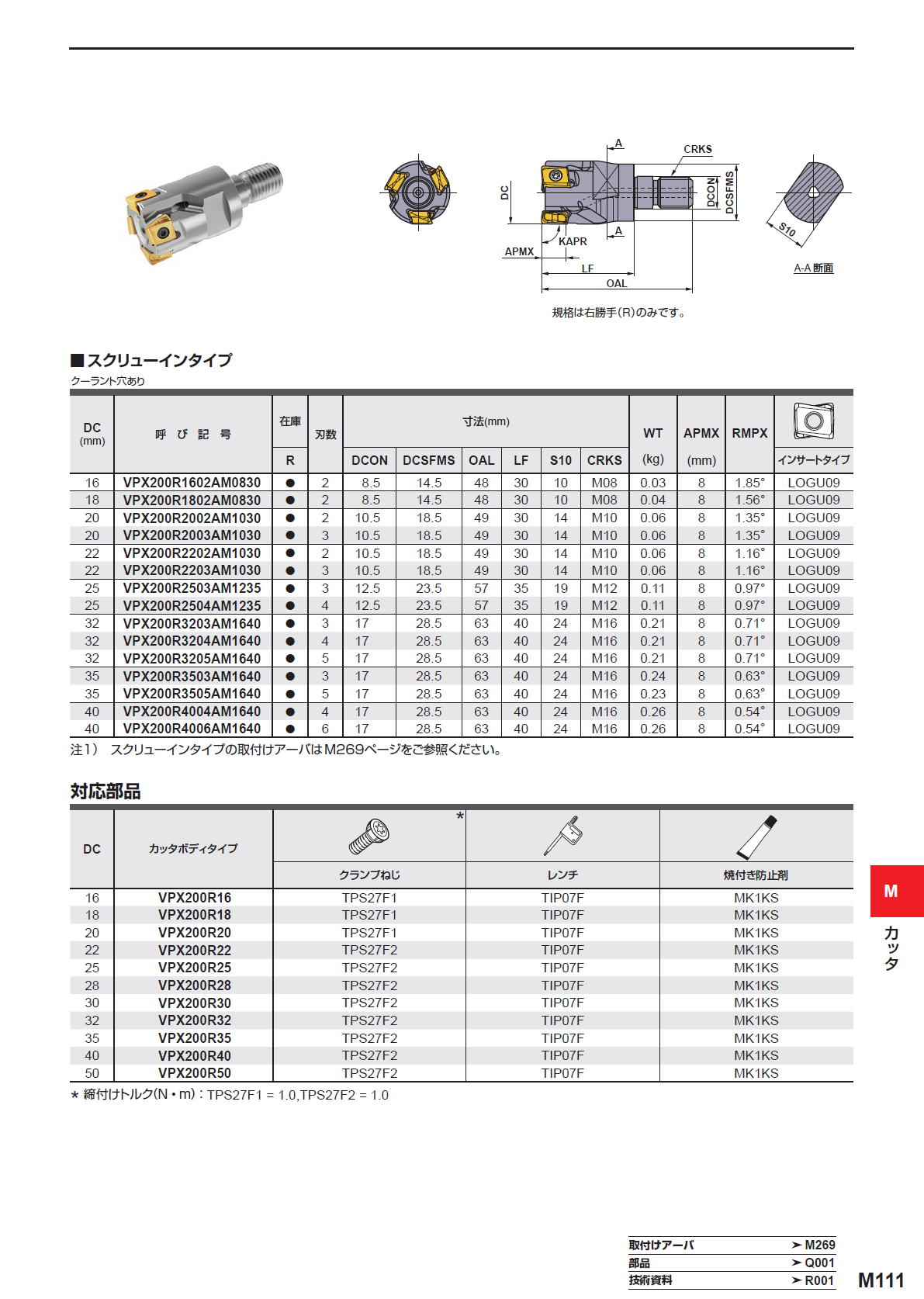 三菱マテリアル カッタ 多機能用 VPX200