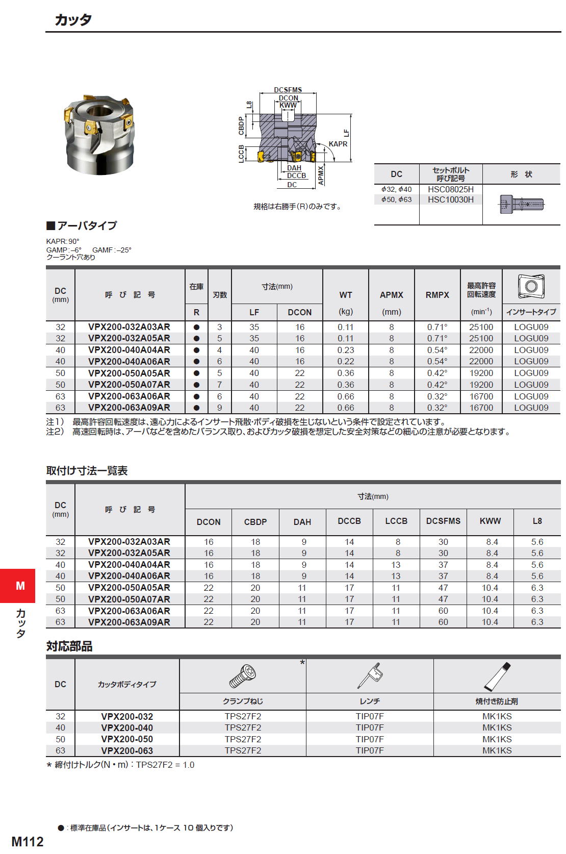 三菱マテリアル　カッタ　多機能用　VPX200