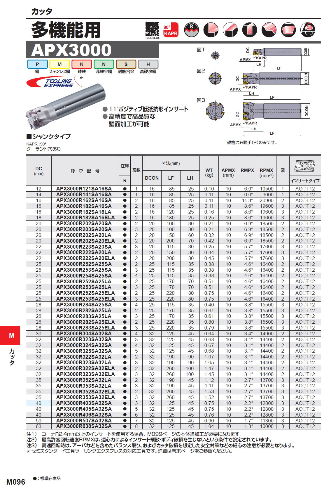 三菱マテリアル　カッタ　多機能用　APX3000