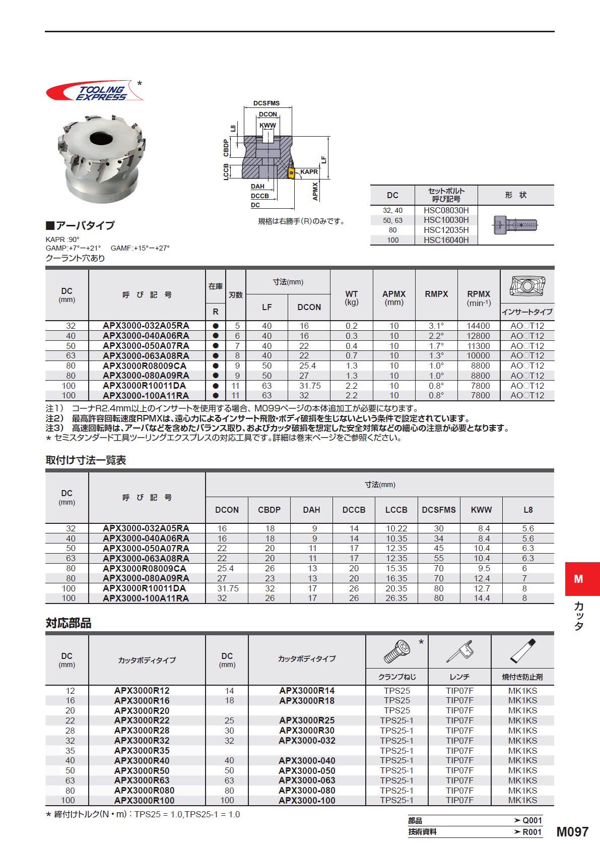 三菱マテリアル　カッタ　多機能用　APX3000