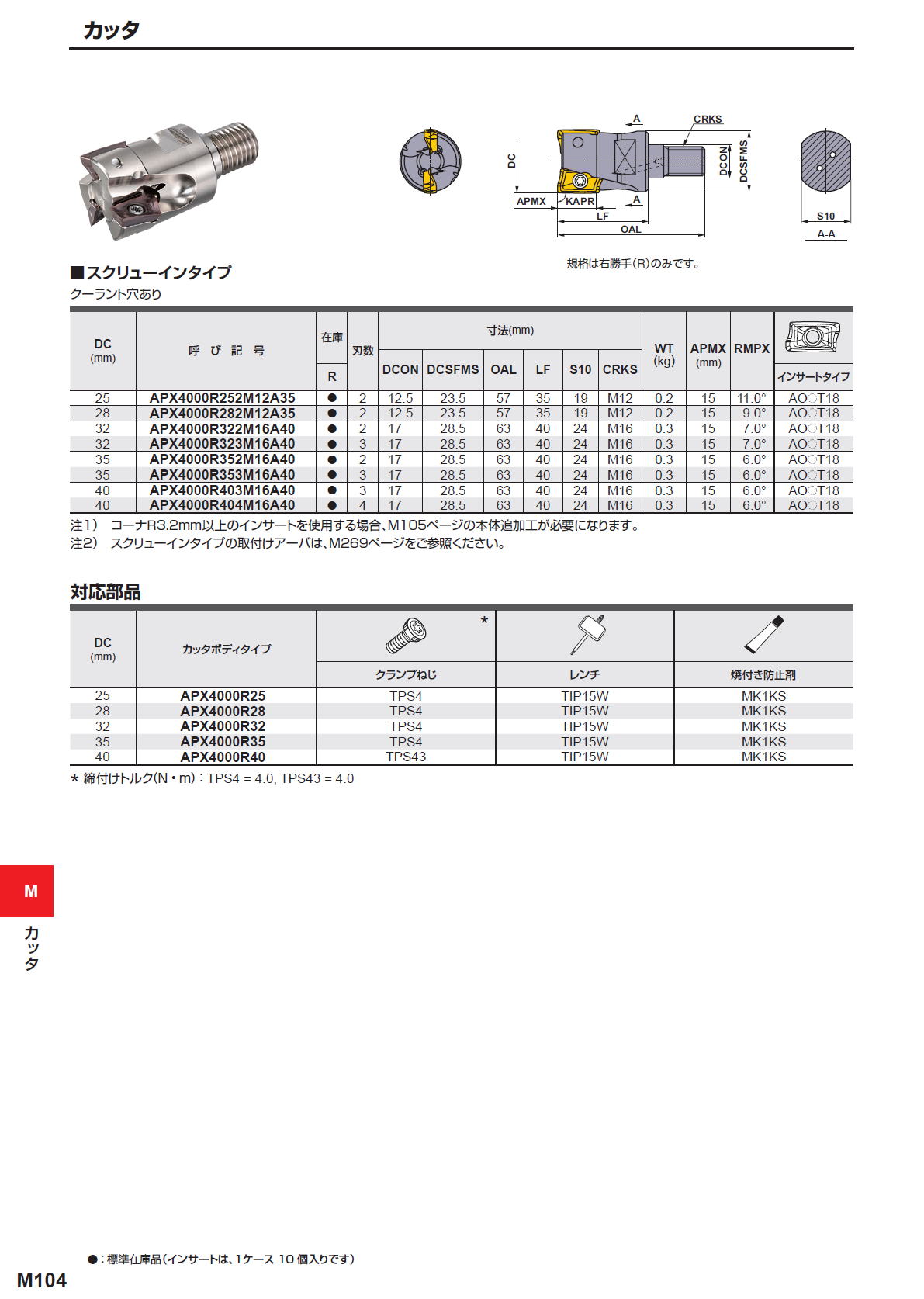 三菱マテリアル カッタ 多機能用 APX4000