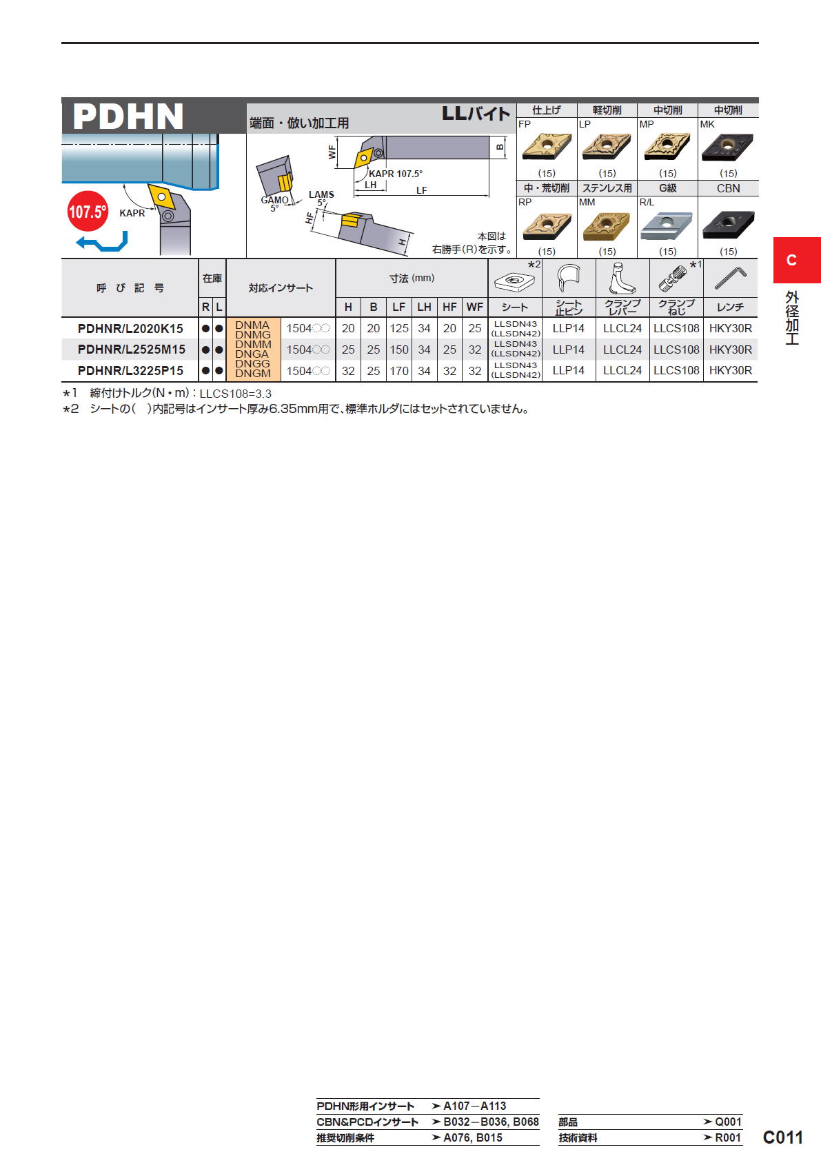 三菱マテリアル　切削工具　外径加工　DN〇〇インサート対応バイト　PDJN/DDJN/PDHN