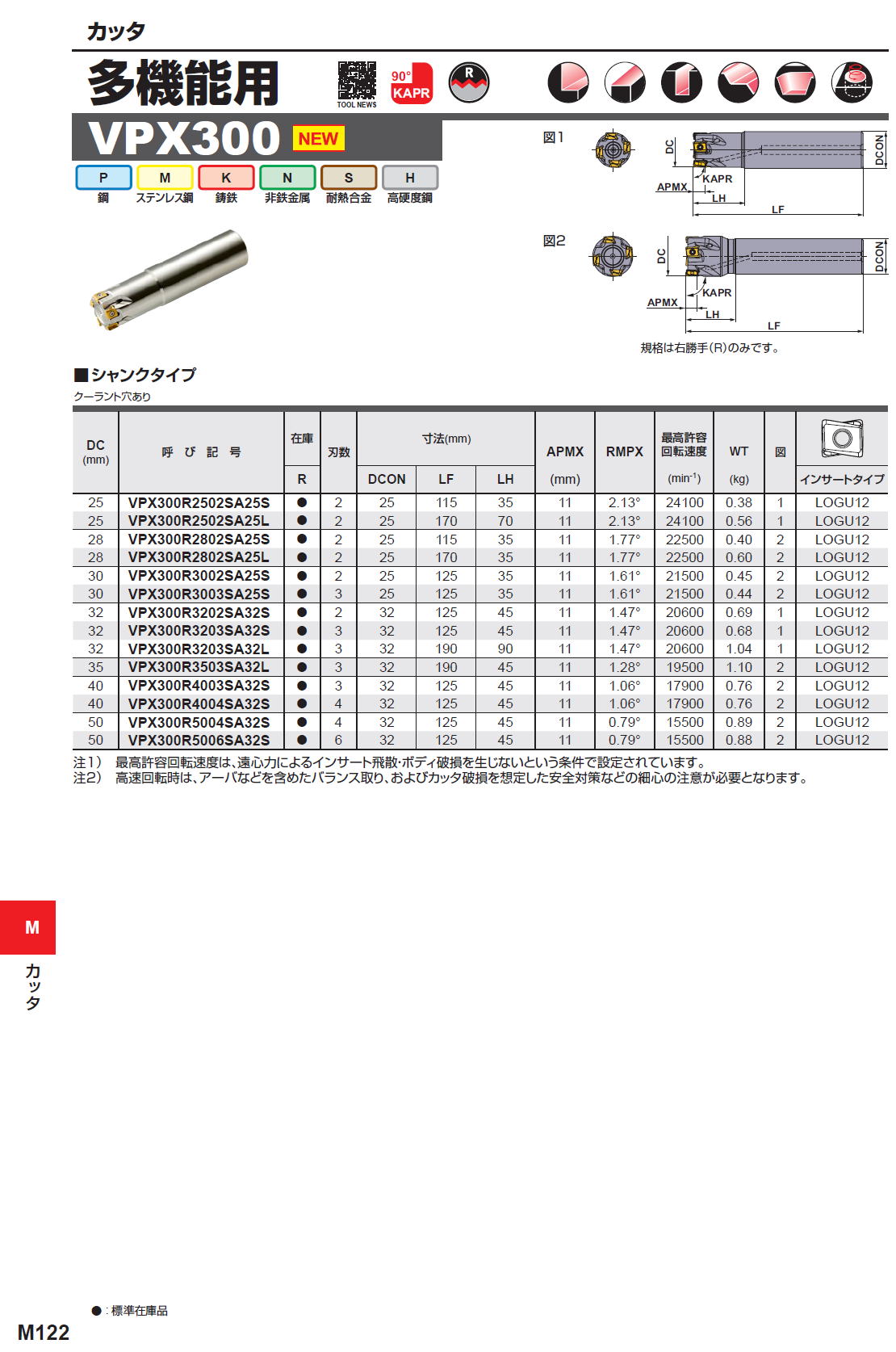 三菱マテリアル　カッタ　多機能用　VPX300