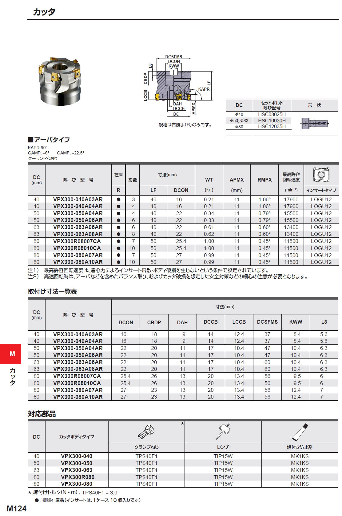 三菱マテリアル　カッタ　多機能用　VPX300