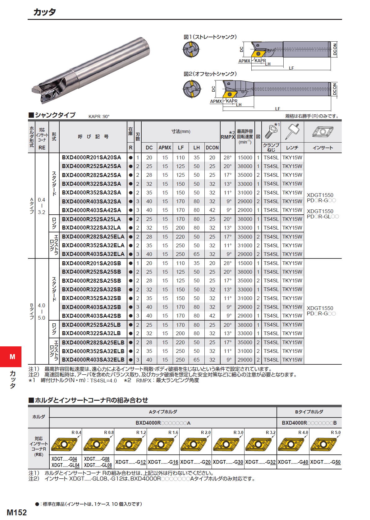 三菱マテリアル　カッタ　多機能用　BXD7000　アルミニウム合金・難削材切削用