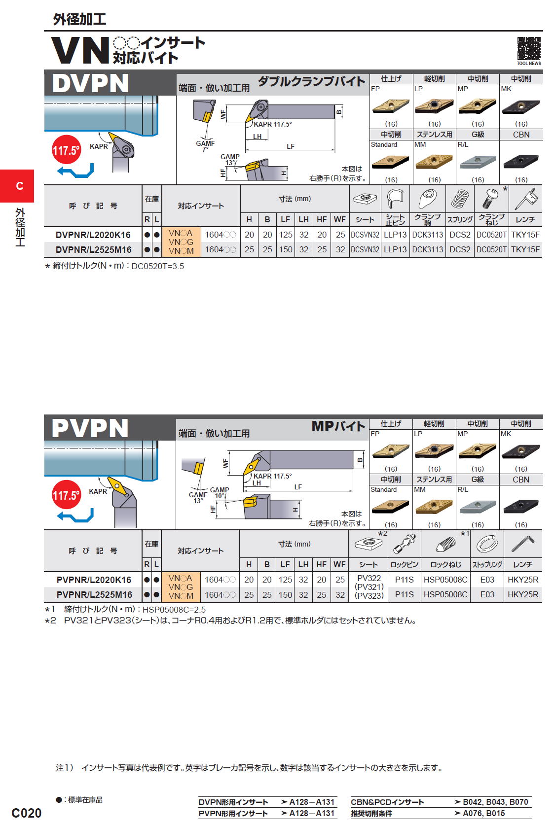 三菱マテリアル　切削工具　外径加工　VN〇〇インサート対応バイト　DVPN/PVPN/PWLN/DWLN