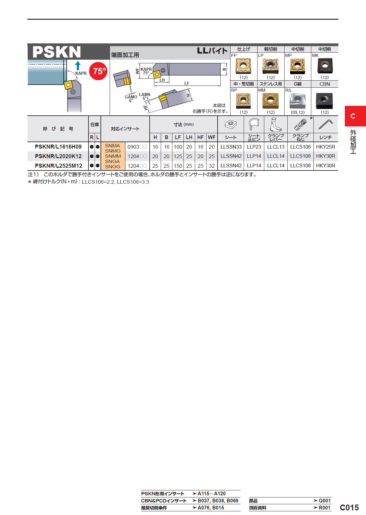 三菱マテリアル　切削工具　外径加工　SN〇〇インサート対応バイト　MSSN/PSDN/PSKN