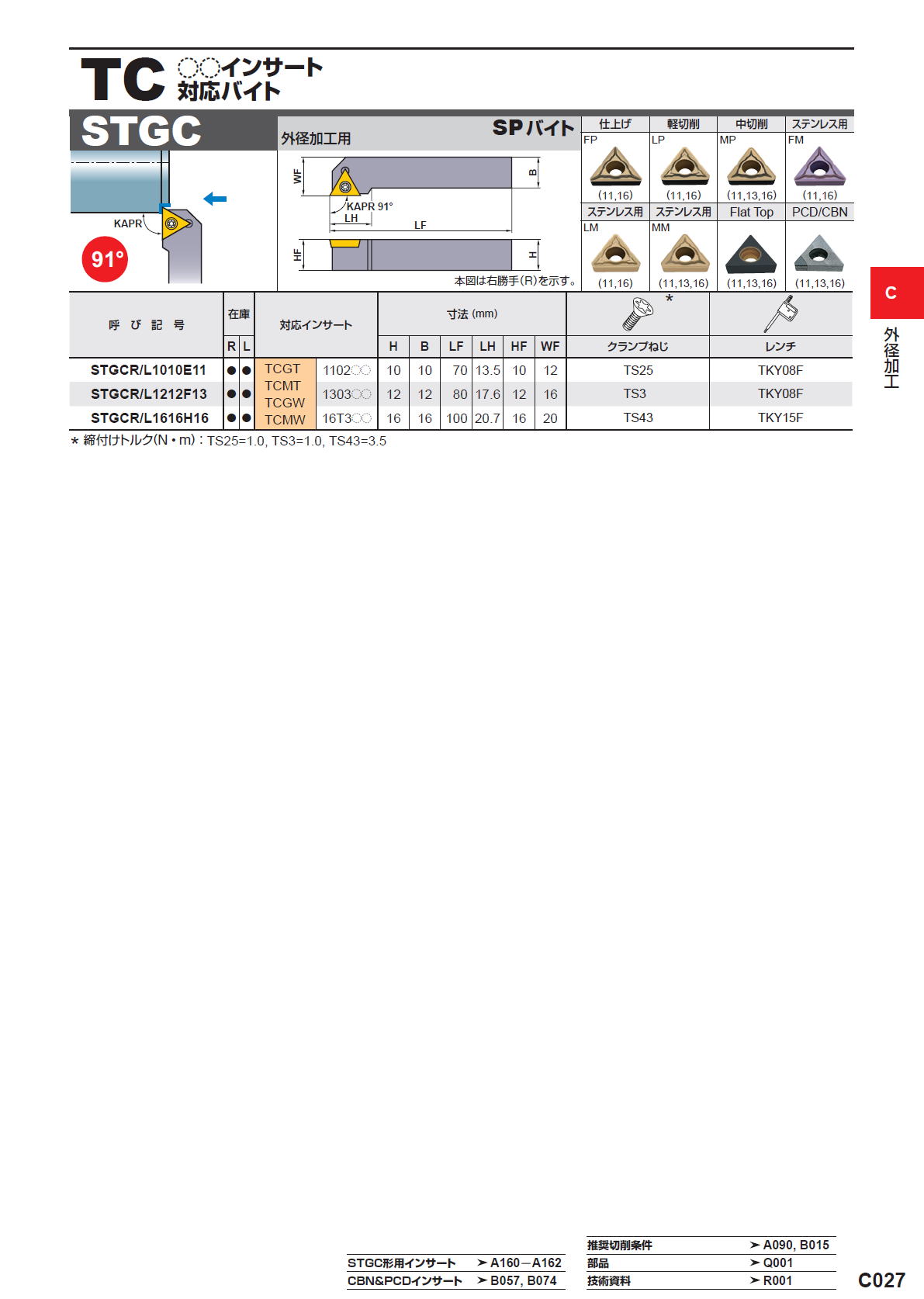 三菱マテリアル　切削工具　外径加工　TC〇〇インサート対応バイト　STGC