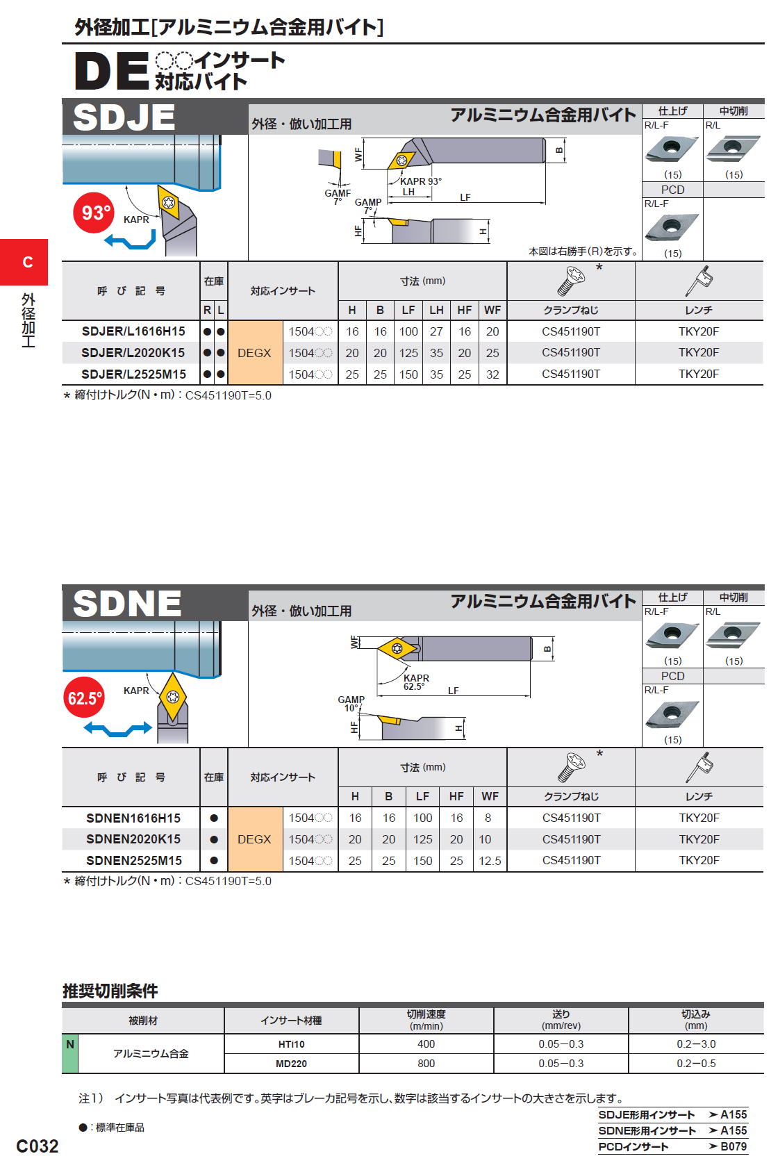 外径加工（アルミニウム合金用バイト）　DE〇〇インサート対応バイト　SDJE/SDNE