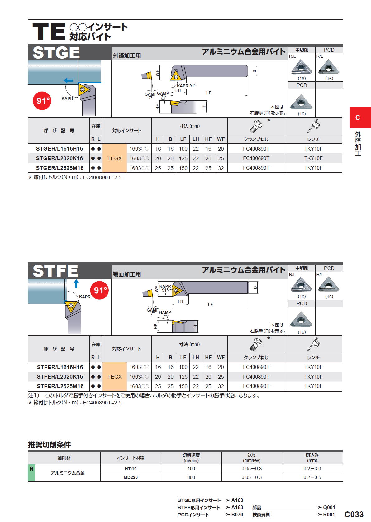 三菱マテリアル　切削工具　外径加工（アルミニウム合金用バイト）　TE〇〇インサート対応バイト　STGE/STFE