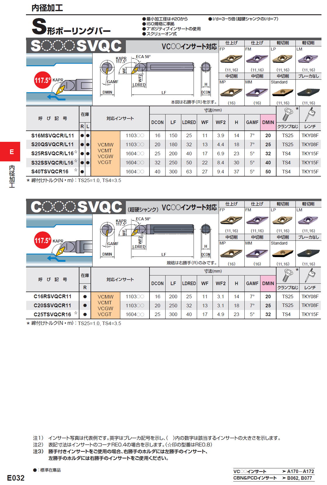 三菱マテリアル　切削工具　内径加工　S形ボーリングバー　S〇〇〇SVQC/C〇〇〇SVQC（超硬シャンク）/S〇〇〇SSKC/S〇〇〇SVUC