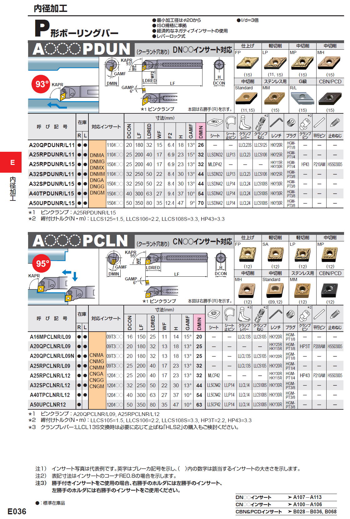 三菱マテリアル　切削工具　内径加工　P形ボーリングバー　A〇〇〇PDUN / A〇〇〇PCLN / A〇〇〇WLN / A〇〇〇PDQN