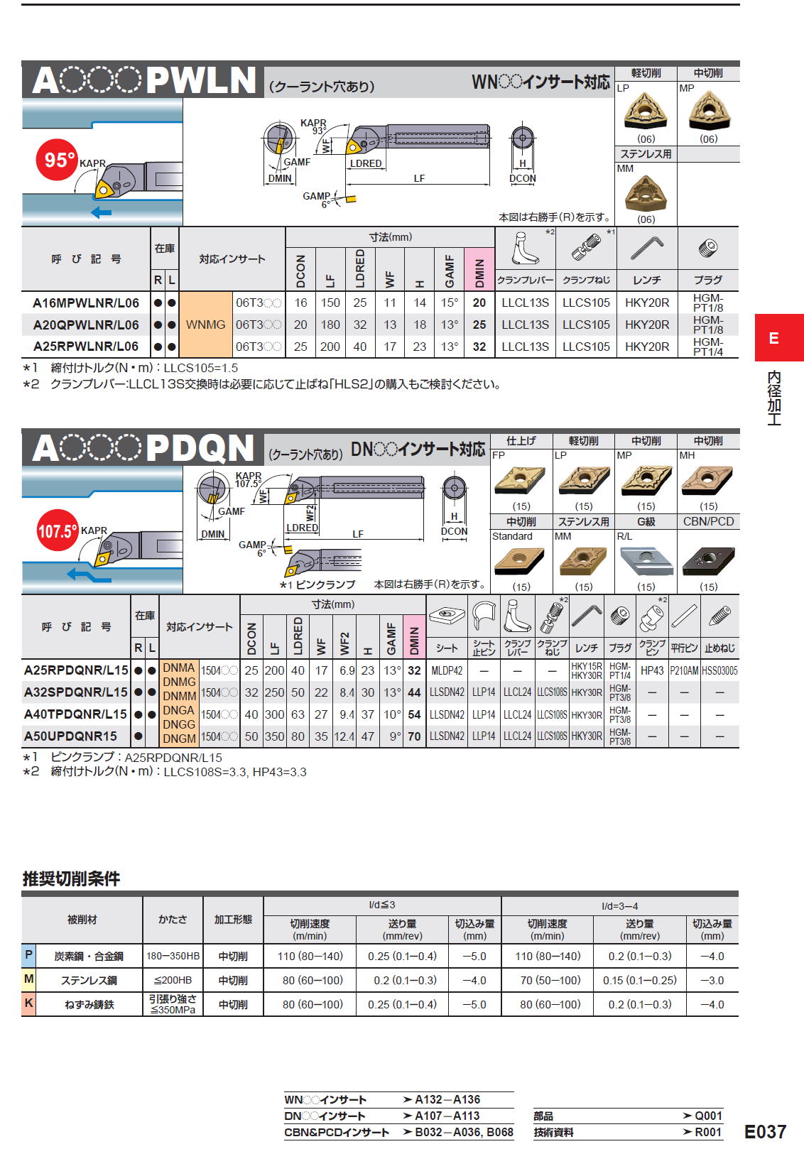 三菱マテリアル　切削工具　内径加工　P形ボーリングバー　A〇〇〇PDUN / A〇〇〇PCLN / A〇〇〇WLN / A〇〇〇PDQN