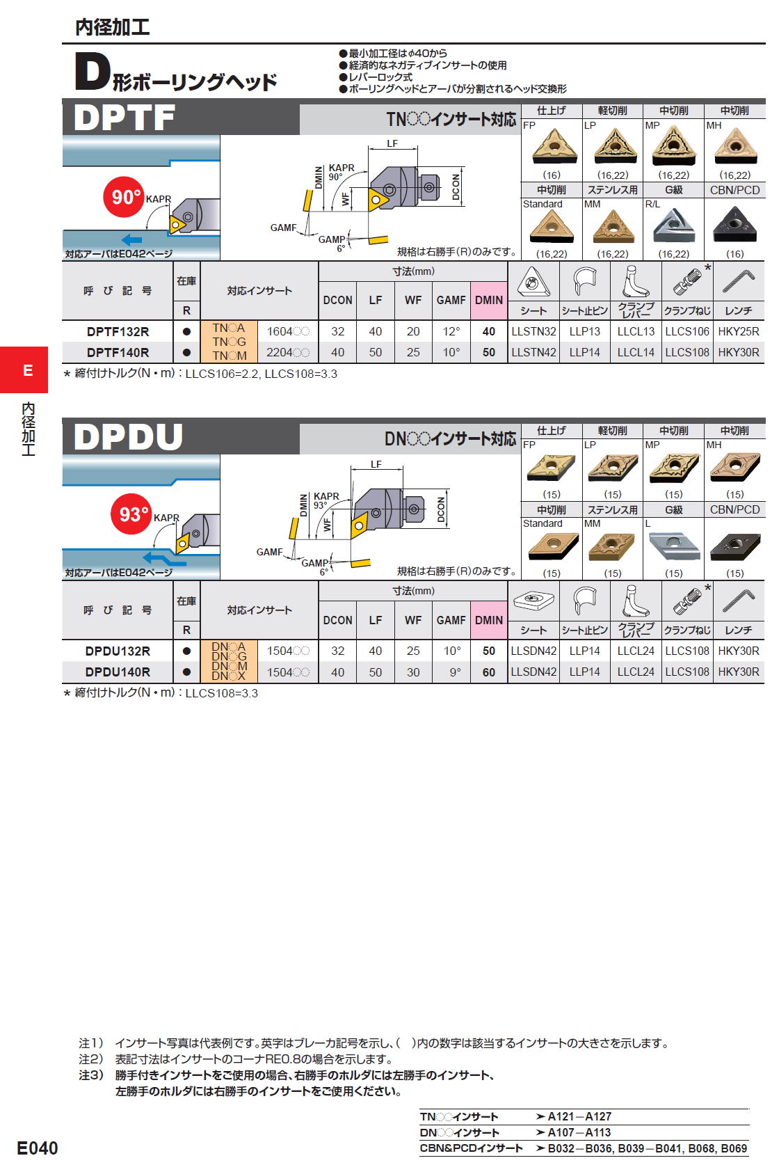 三菱マテリアル　切削工具　内径加工　D形ボーリングヘッド