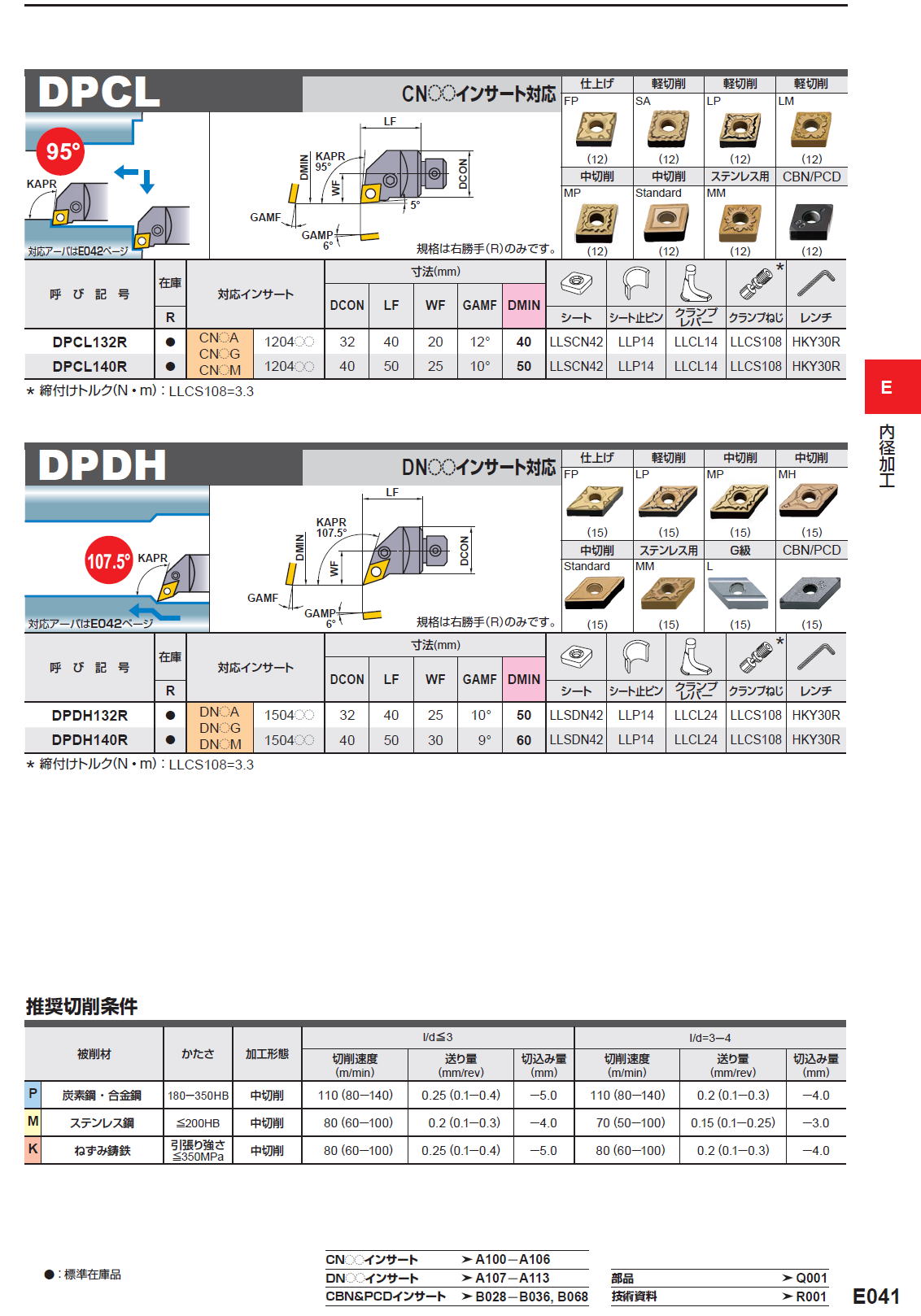 三菱マテリアル　切削工具　内径加工　D形ボーリングヘッド