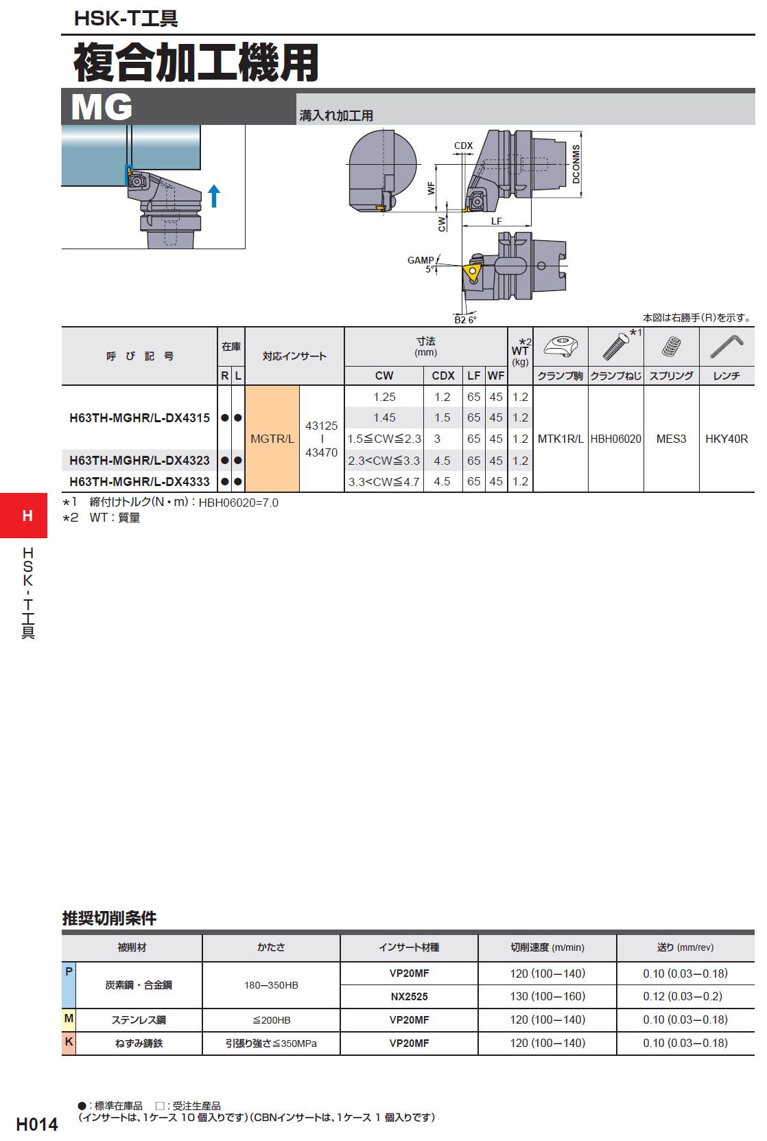 三菱マテリアル　HS-T工具　複合加工機用　溝入れ加工用　MG