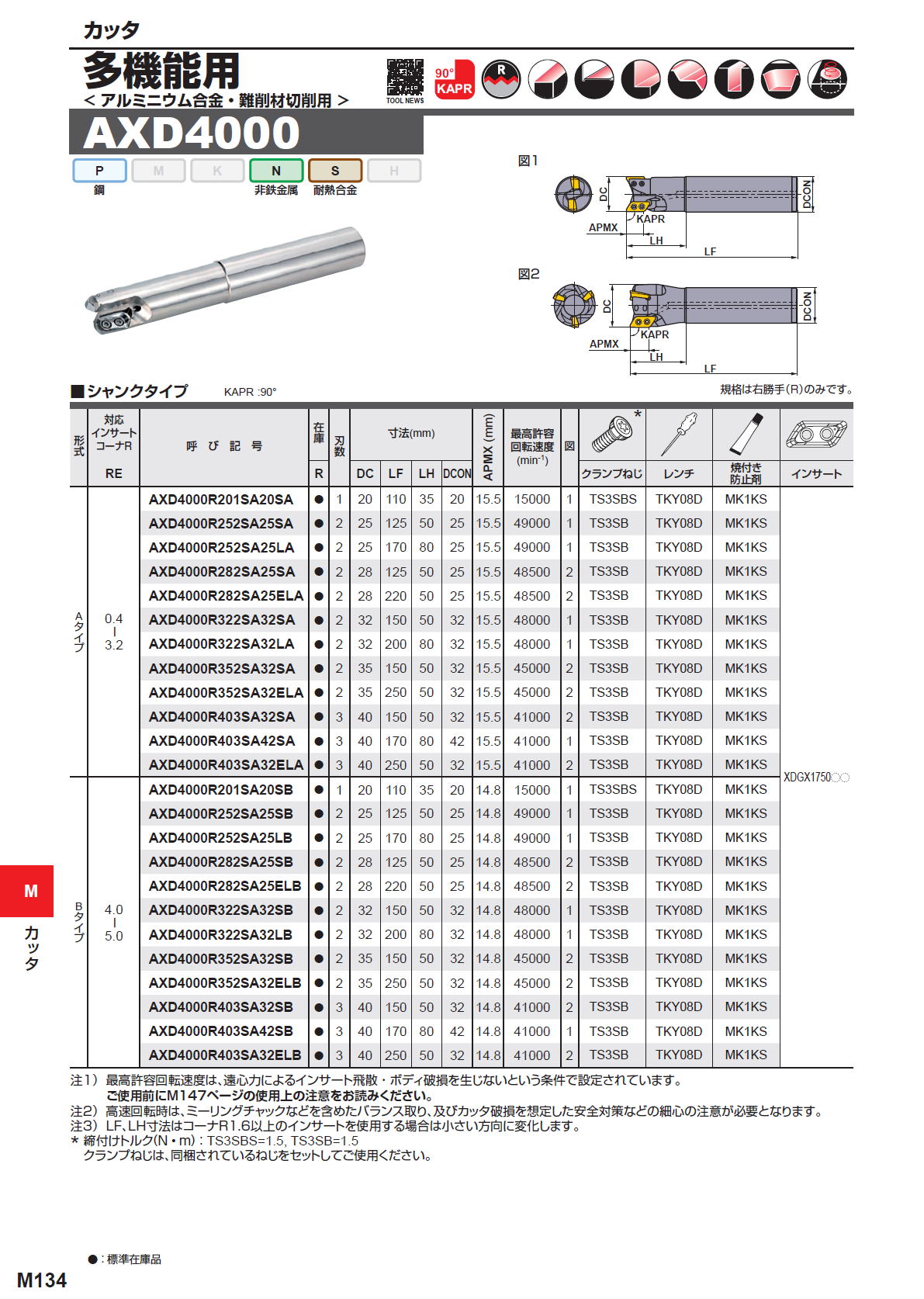 三菱マテリアル　カッタ　多機能用　AXD4000　アルミニウム合金・難削材切削用