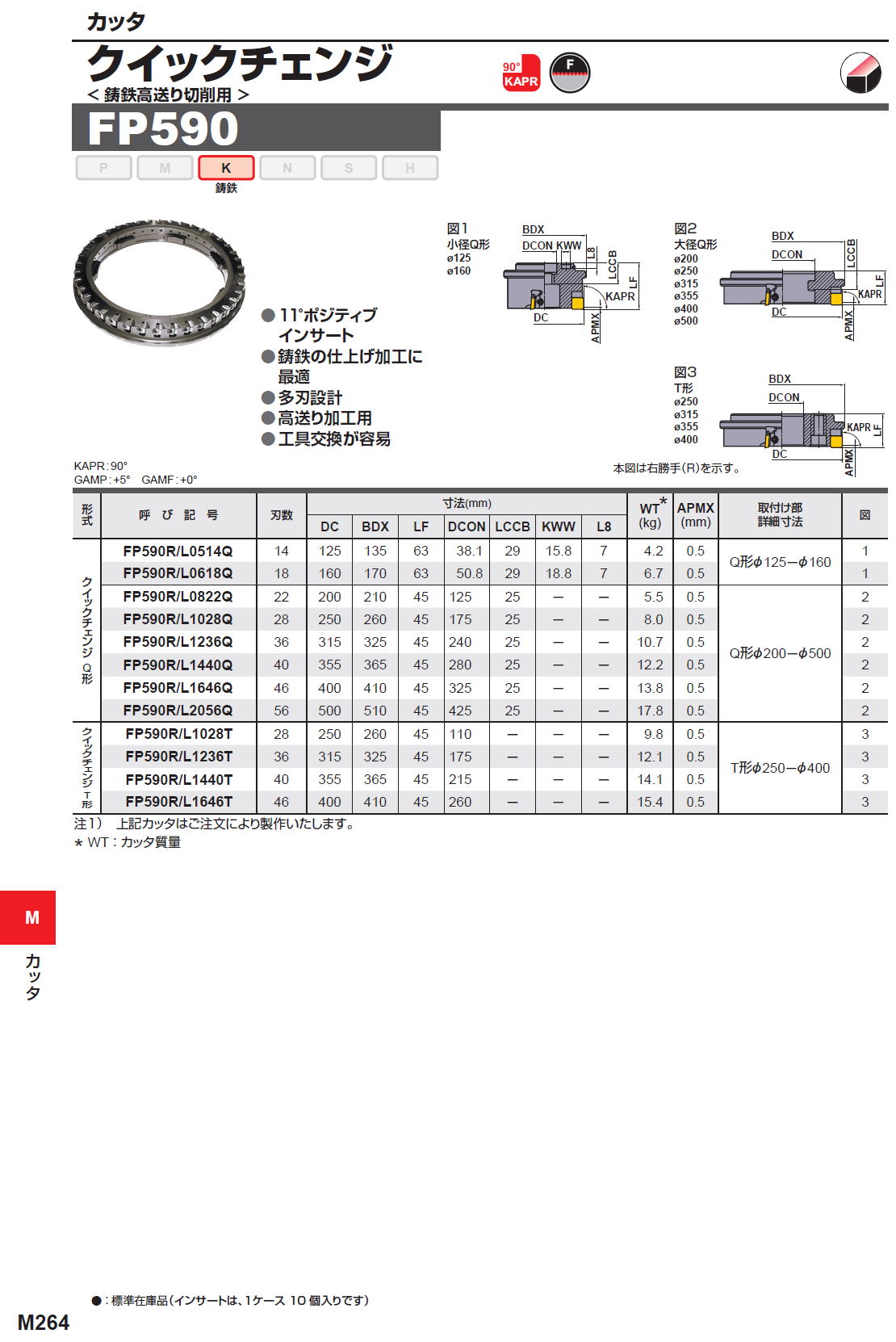 三菱マテリアル　カッタ　クイックチェンジ 鋳鉄高送り切削用 FP590