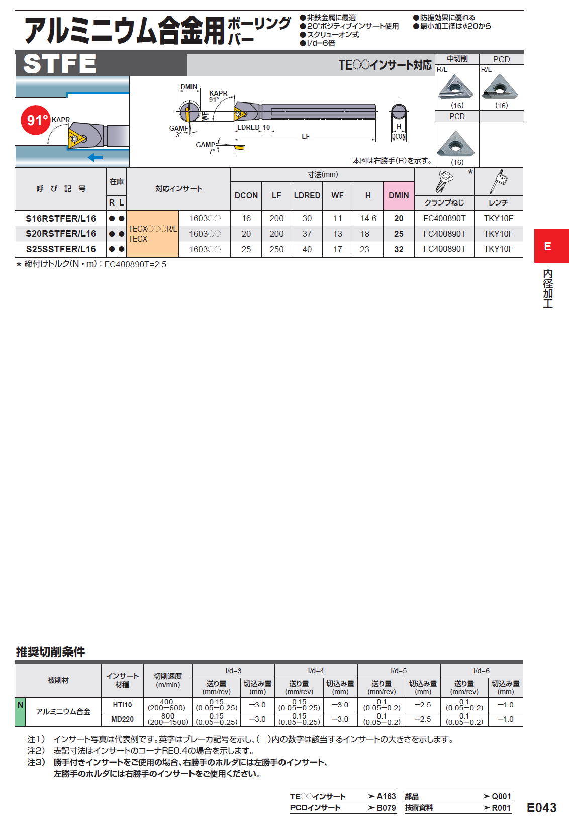 三菱マテリアル　切削工具 内径加工　アルミニウム合金用ボーリング バー　STFE