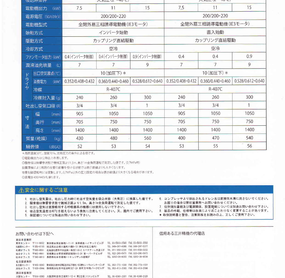 三井精機　ZgaiardXシリーズ・歴史と革新が共生したハイパフォーマンスモデル　高性能Ｘ高効率Ｘ高機能・究極精度追及の結晶ZV08AX-R/ZV11AX-RZV15AX-R/Z085/6AX-R/Z115/6AX-R/Z15A5-AX-R