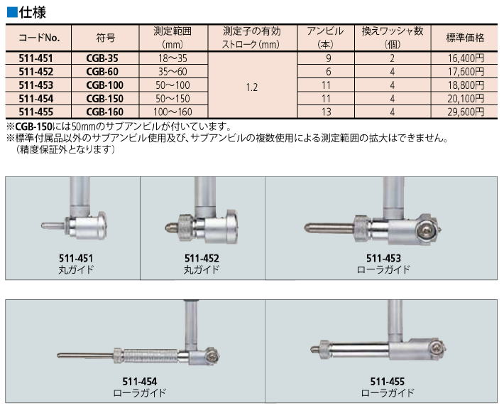 ミツトヨ 511シリーズ 短脚シリンダゲージ CGB