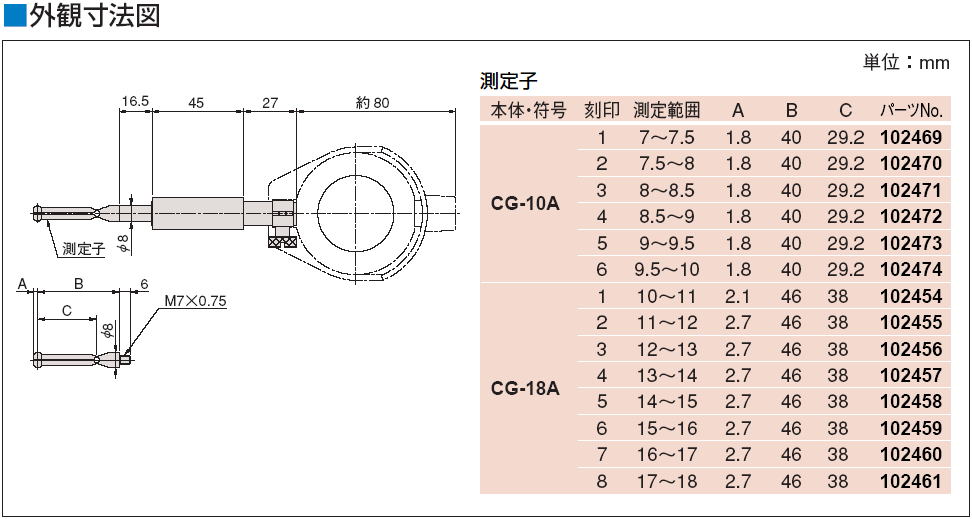 ミツトヨ　526シリーズ　小口径シリンダゲージ　CG-A ○526-101　CG-10A 　526‐102　CG-15A 