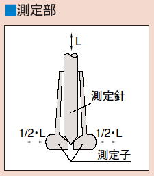 げられ ミツトヨ - 通販 - PayPayモール 小口径シリンダーゲージ(526-170-11)/CG1.55MX2 DCMオンライン げていて