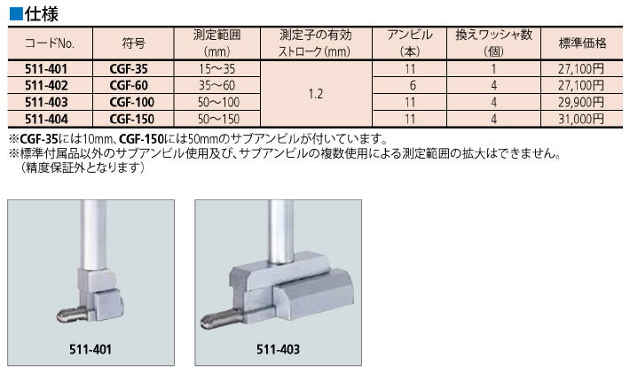 ミツトヨ 511シリーズ 浅孔シリンダゲージ CGF