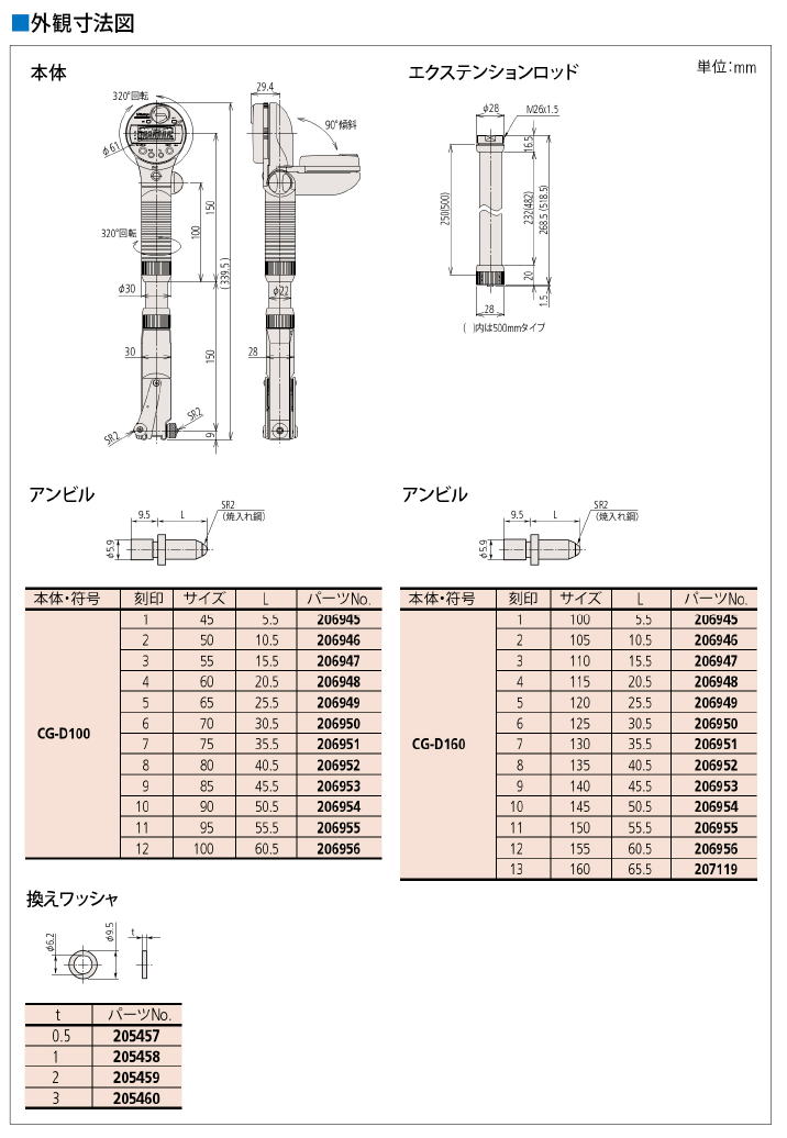 ミツトヨ　511シリーズ表示部一体形デジタルシリンダゲージ　デジマチックシリンダゲージ　CG-D