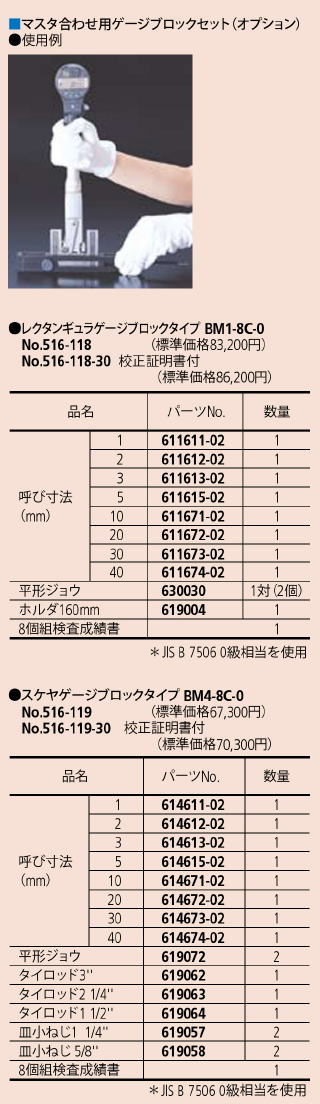 ミツトヨ　511シリーズ表示部一体形デジタルシリンダゲージ　デジマチックシリンダゲージ　CG-D