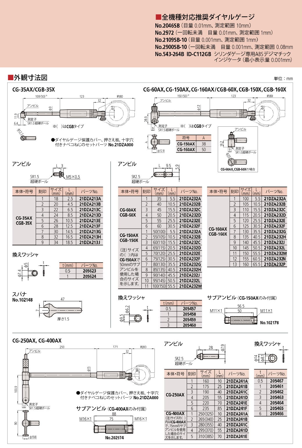 ミツトヨ 標準シリンダゲージCG・AX / 短脚シリンダゲージCGB・X