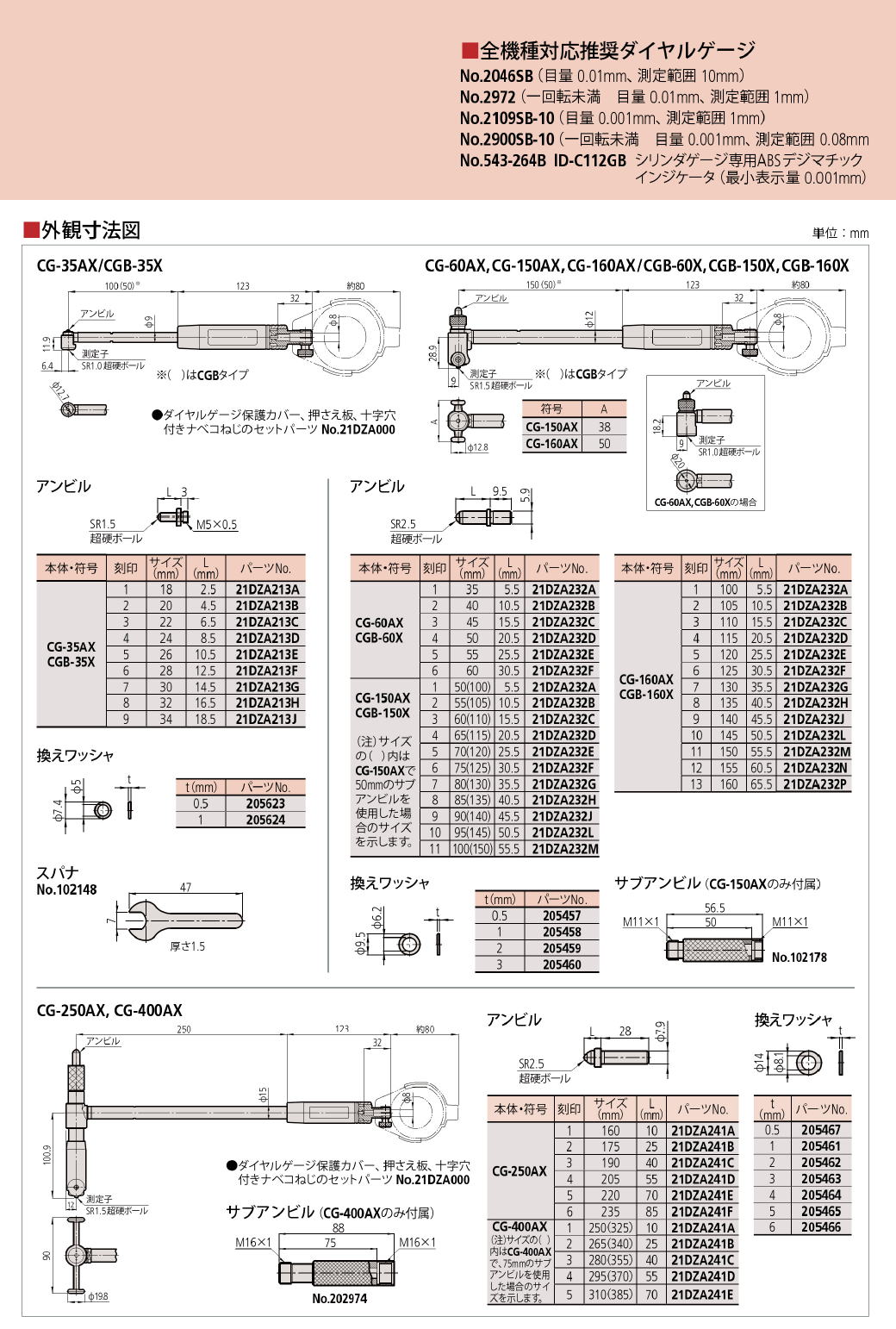 若者の大愛商品 オリエンタル工機-1ショップ 条件付き送料込み 代引き不可商品 KOTO 江東産業 トラッキングゲージ万能タイプ KM-4000 