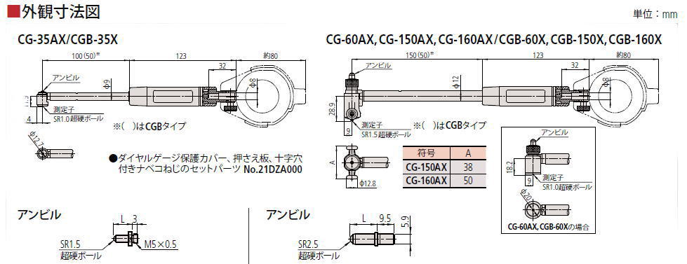 ミツトヨ 511シリーズ 標準シリンダゲージ CG-A