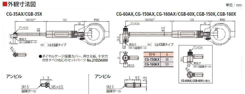 ミツトヨ　511シリーズ　標準シリンダゲージ　CG-ACG-60AX CG-150AX CG-160AX CGB-60X CGB-150X CGB-160X