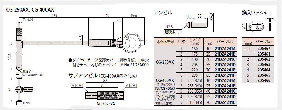 ミツトヨ 511シリーズ 標準シリンダゲージ CG-A