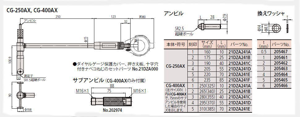  ミツトヨ　511シリーズ　標準シリンダゲージ　CG-ACG-60AX CG-150AX CG-160AX CGB-60X CGB-150X CGB-160X