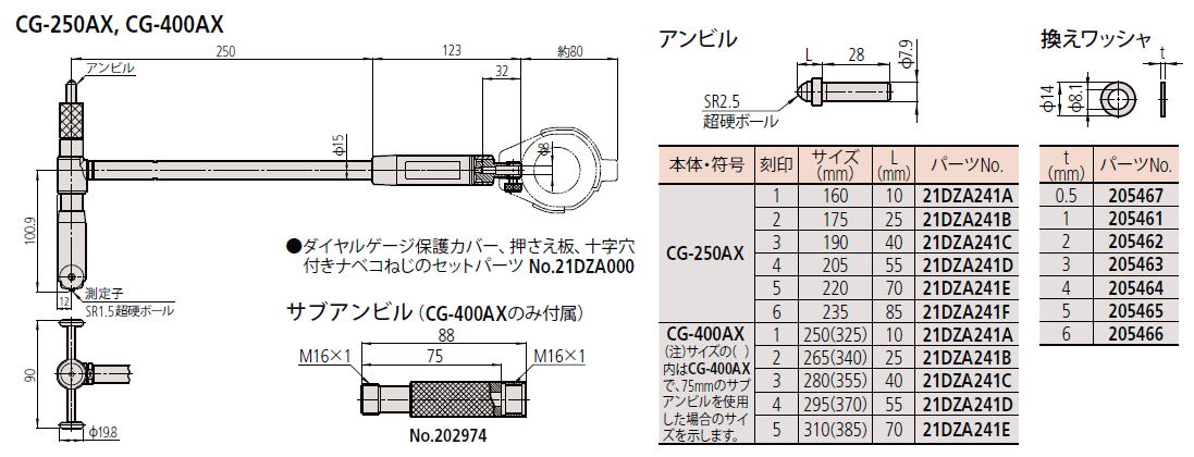 ミツトヨ 株式会社ミツトヨ シリンダーゲージ/511-702 CG-60AX