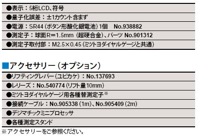 ミツトヨ　575シリーズ　ABSデジマチックインジケーター　575-121 ID-U1025