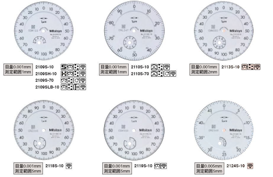 ミツトヨ　2シリーズ　標準形ダイヤルゲージ（目量0.001・0.005mm）