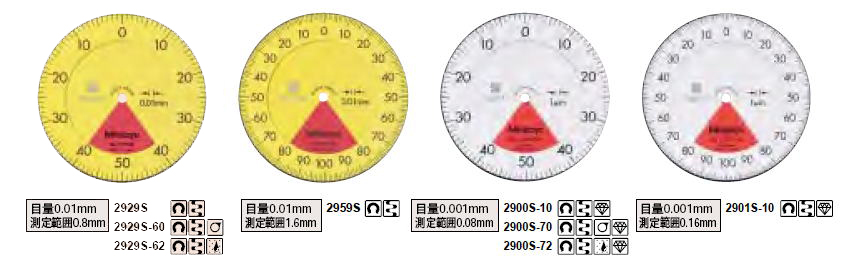 ミツトヨ　2シリーズ　1回転未満ダイヤルゲージ