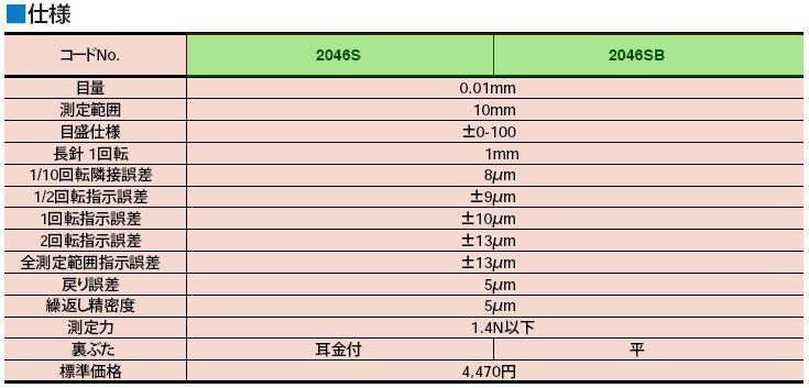 ミツトヨ標準ダイアルゲージ　2046S　2046SB　特価